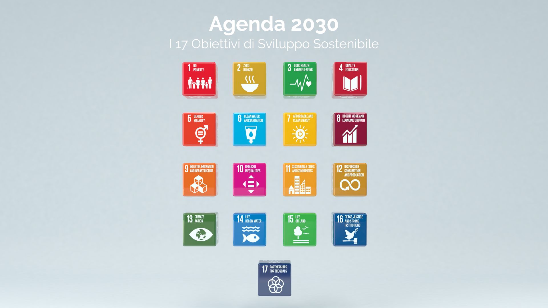 Agenda 2030, Obiettivi Per Lo Sviluppo Sostenibile Di Un’azienda